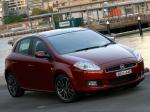 Fiat Ritmo T-Jet 2008 года (AU)